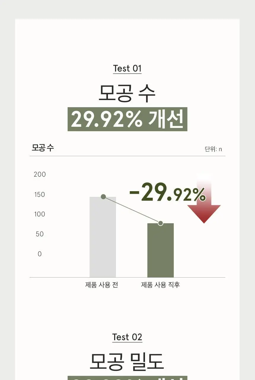 [올영단독] 원씽 어성초 모델링팩 1개입(+스파출라) 상세페이지 17